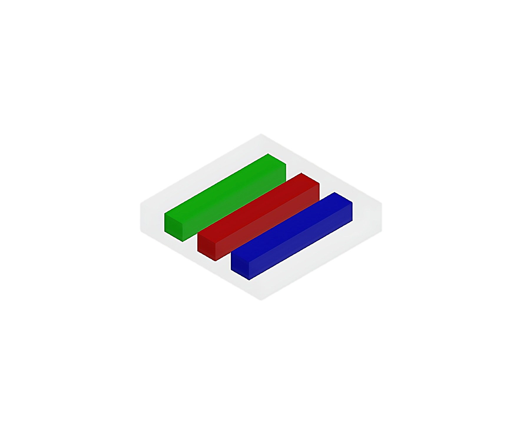 RGB 0806系列